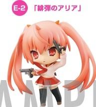 Picture of the figure