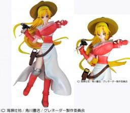 Picture of the figure