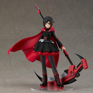 Picture of the figure