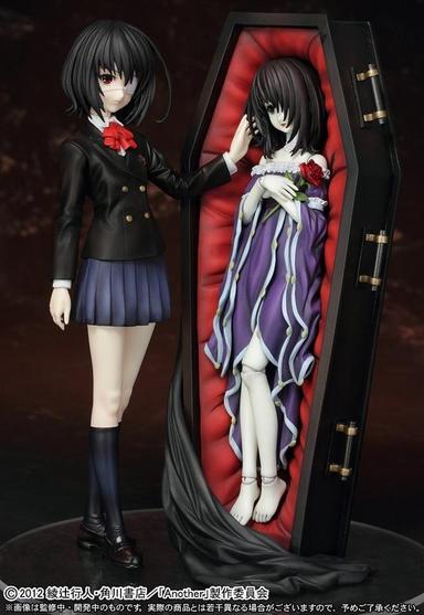 Picture of the figure
