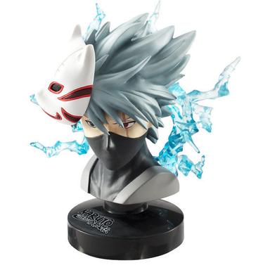Picture of the figure