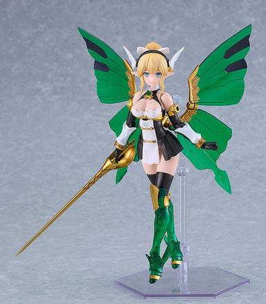Picture of the figure