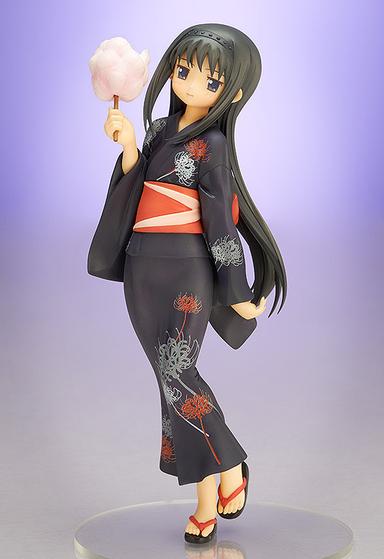 Picture of the figure
