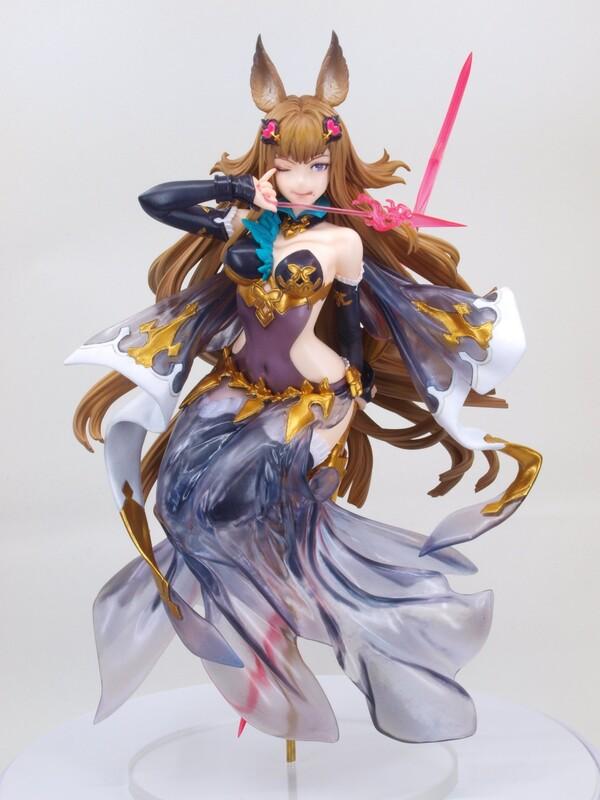 Picture of the figure