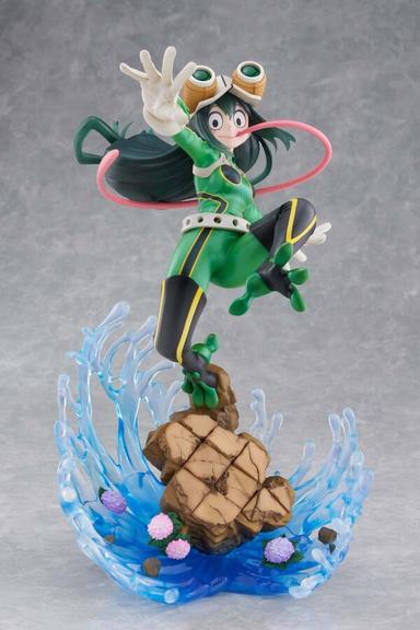 Picture of the figure