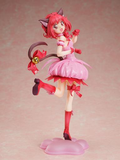 Picture of the figure