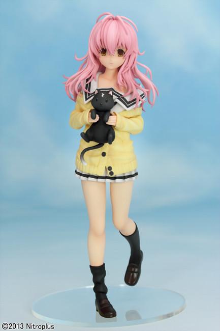 Picture of the figure