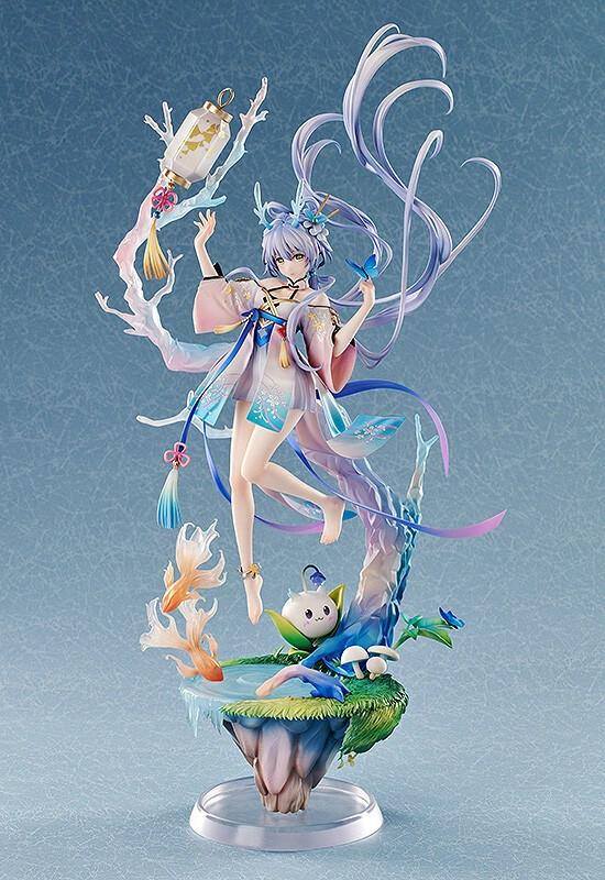Picture of the figure