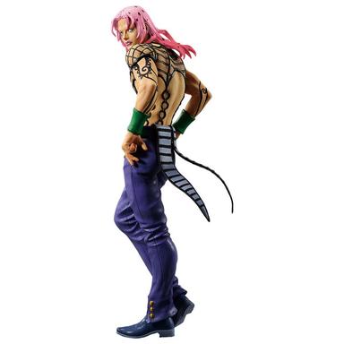 Picture of the figure