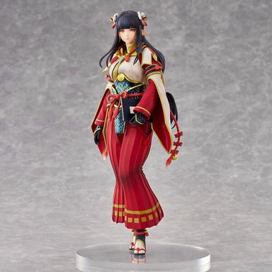 Picture of the figure