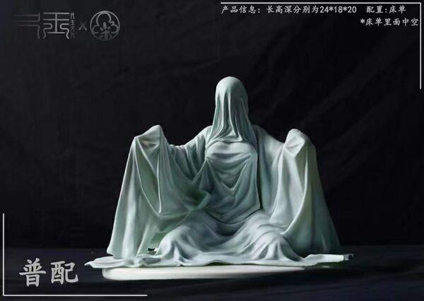 Picture of the figure