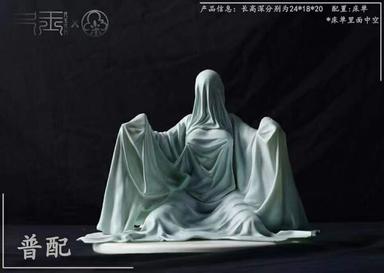 Picture of the figure