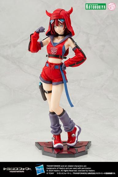 Picture of the figure