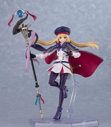 Picture of the figure