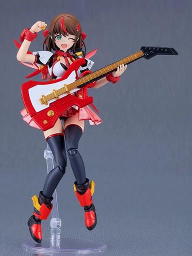 Picture of the figure
