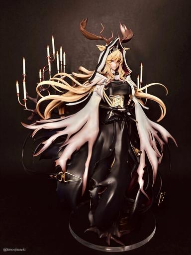 Picture of the figure