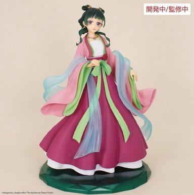 Picture of the figure