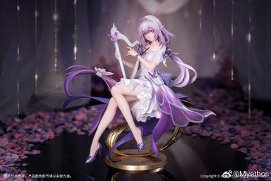 Picture of the figure