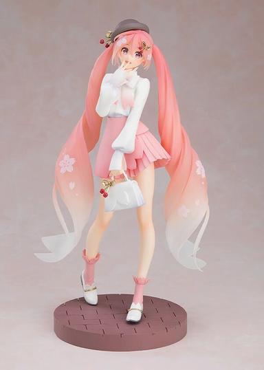 Picture of the figure