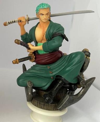 Picture of the figure