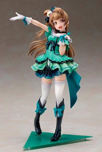 Picture of the figure