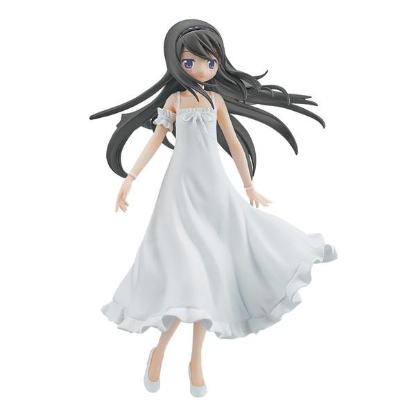 Picture of the figure