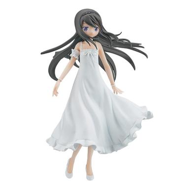 Picture of the figure