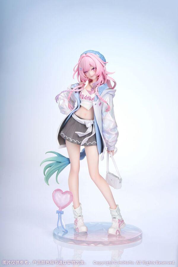 Picture of the figure