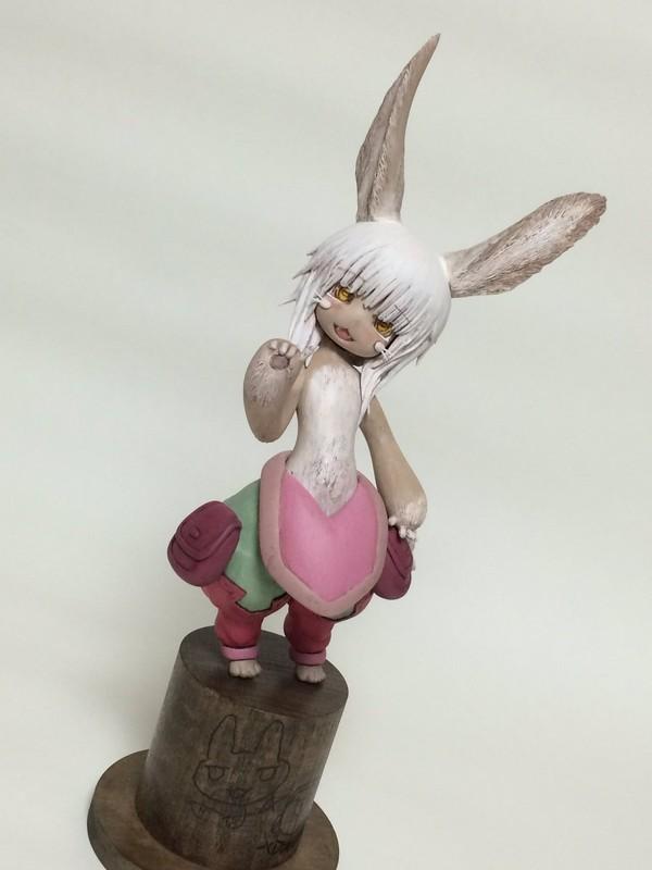 Picture of the figure