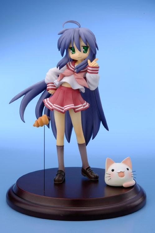 Picture of the figure