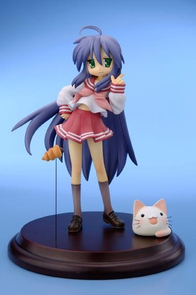 Picture of the figure