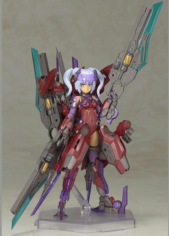 Picture of the figure