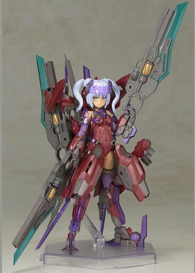 Picture of the figure