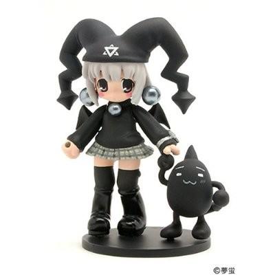 Picture of the figure