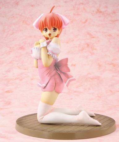 Picture of the figure