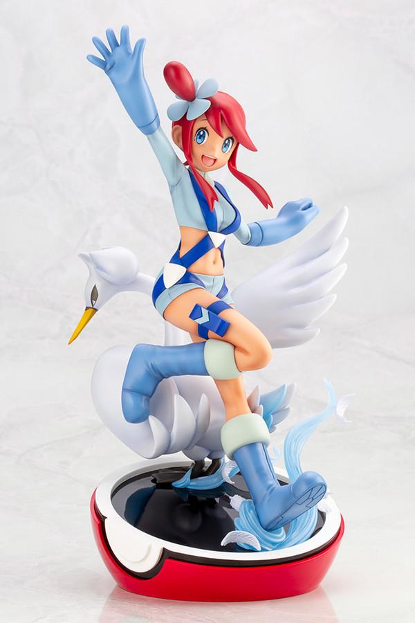 Picture of the figure
