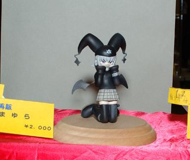 Picture of the figure