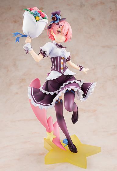 Picture of the figure