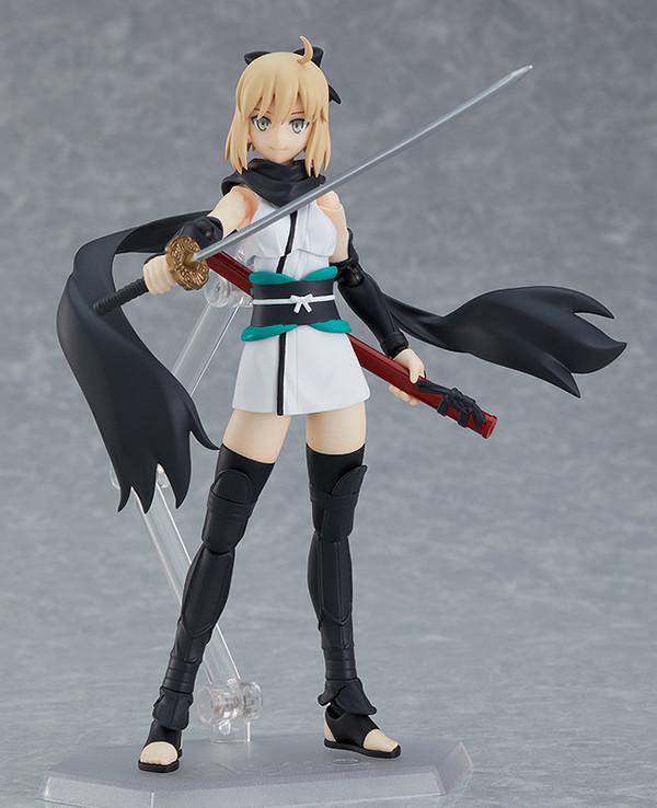 Picture of the figure