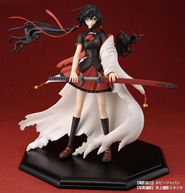 Picture of the figure
