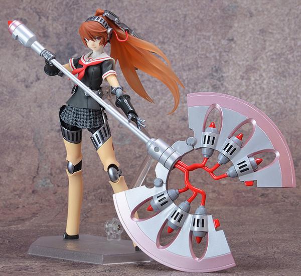 Picture of the figure