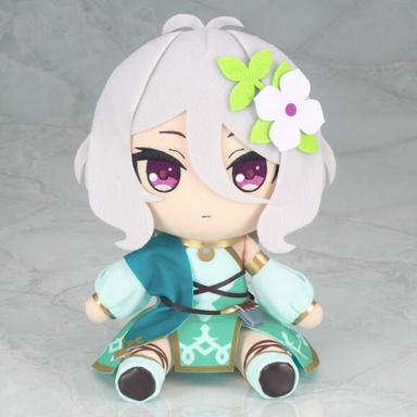 Picture of the figure