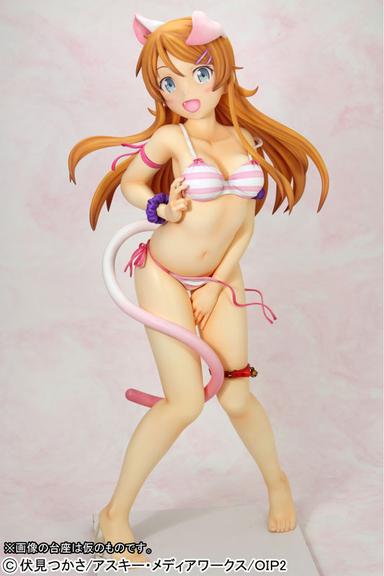 Picture of the figure