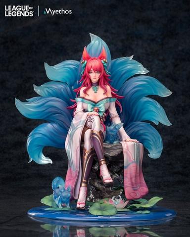 Picture of the figure