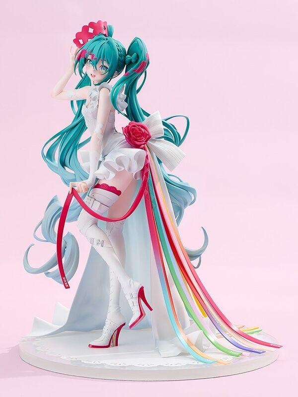 Picture of the figure